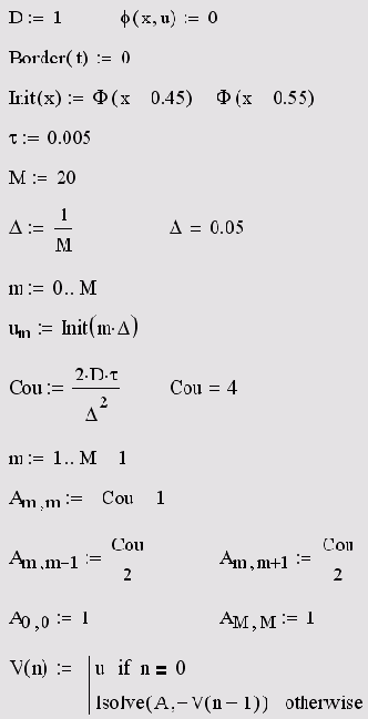 ������� ����� ��� ��������� ��������� ����������������